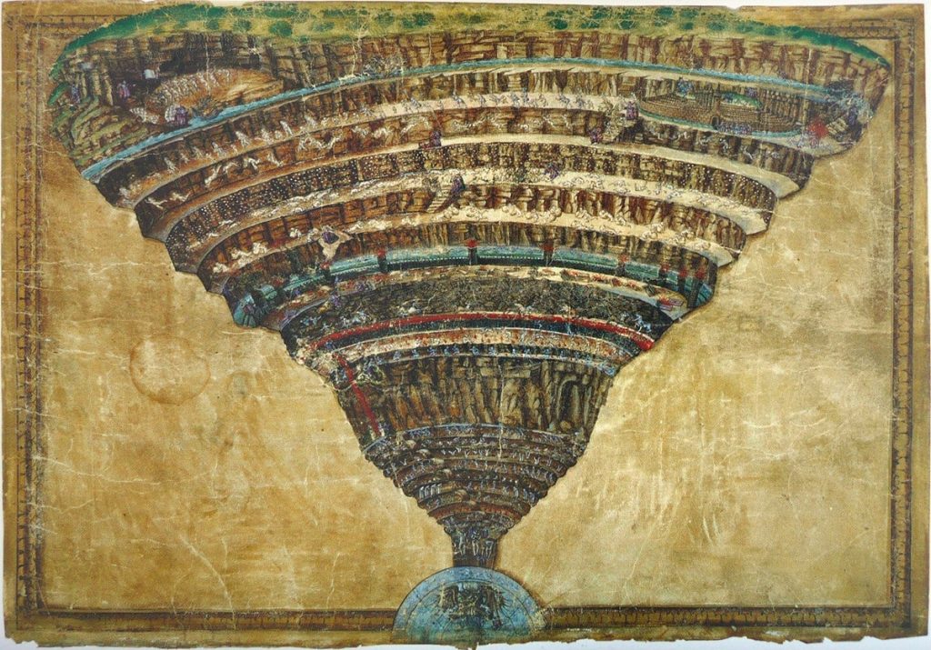 Сандро Боттичелли «Бездна ада», 1480–1490 © Ватиканская апостольская библиотека, Рим.